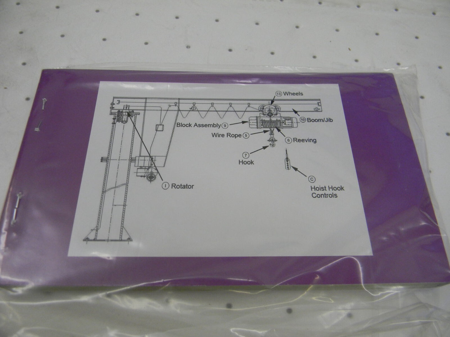 IDEAL WAREHOUSE INNOVATIONS INC. inspection Checklist Topic Crane 70-1082-CP