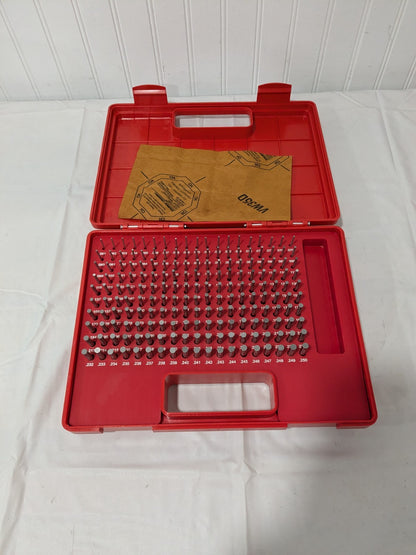 Class ZZ Plug Gage Set: 0.0610 to 0.2500", 190 Pc 616-81106