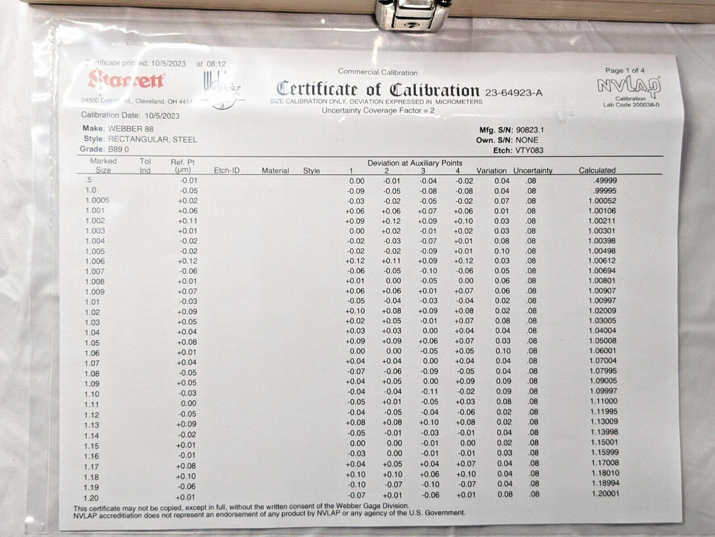 Starrett Webber 88 Pcs Gage Block Set Rectangular Steel Metric Grade 0 RS88.MA1