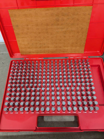 MHC Class ZZ Plug Gage Set: 0.251 to 0.5" Range, 250 Pc  616-81206