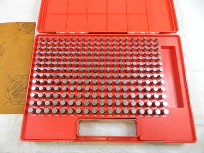 Class ZZ Plug Gage Set: 0.251 to 0.5 Range, 250 Pc 616-81210