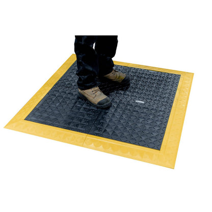 Ergo Advantage Safe-Flex Anti-Fatigue Zone 1 A1BZ1