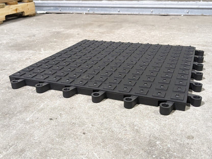 Set of 8 Wearwell Ergodeck Interlocking Anti-Fatigue Mat 18" x 18" Tiles