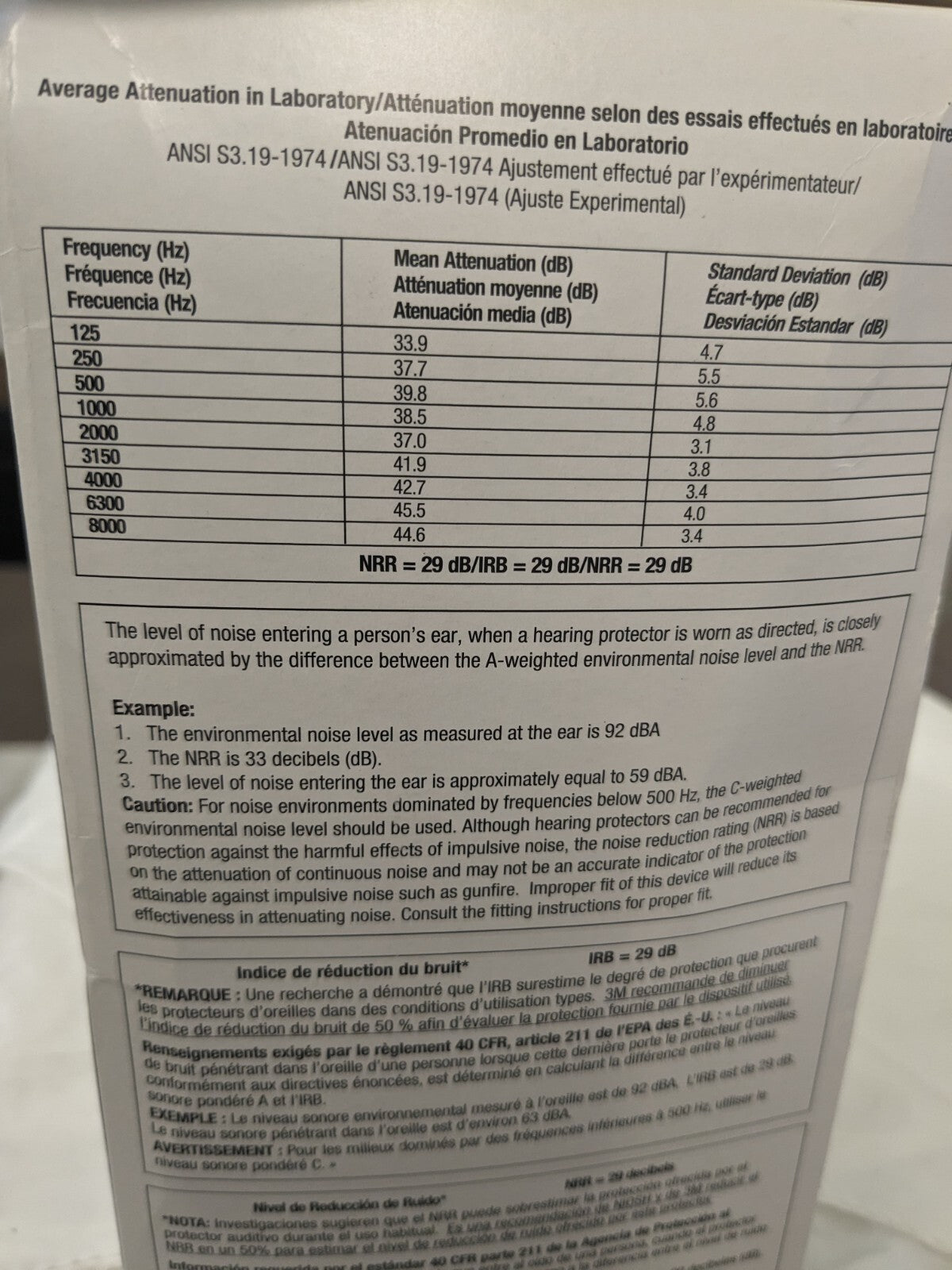 3M Earplugs: 29 dB, Foam, Bullet, Roll Down, Uncorded 200pr 7100099847