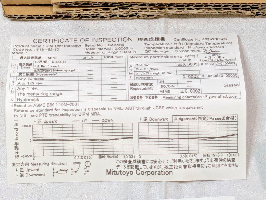Mitutoyo Digimatic Height Gage 24"/600mm HDM-24" AX 192-672-10 PARTS/R