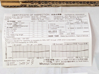 Mitutoyo Digimatic Height Gage 24"/600mm HDM-24" AX 192-672-10 PARTS/R