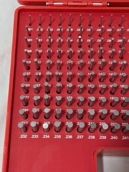 Class ZZ Plug Gage Set: 0.0610 to 0.2500", 190 Pc 616-81106