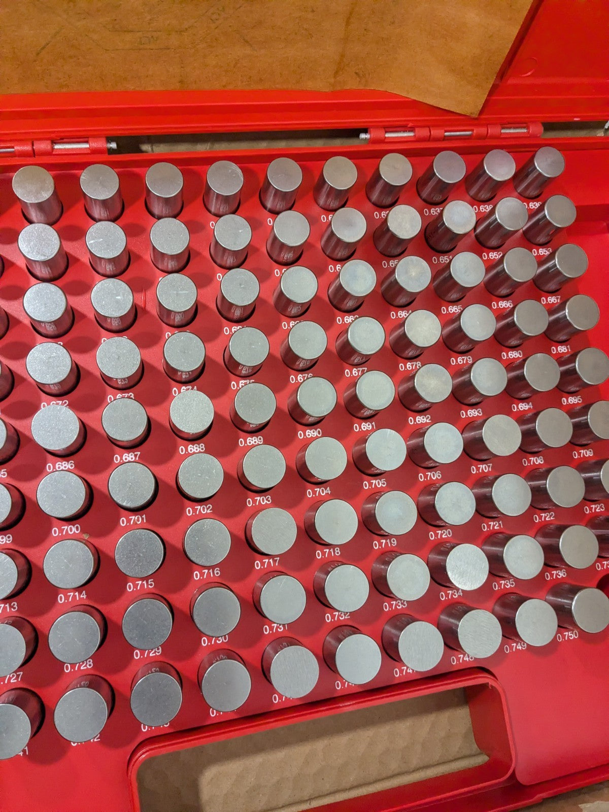 MHC Class ZZ Plug Gage Set: 0.626 to 0.75" Range, 125 Pc 616-81416