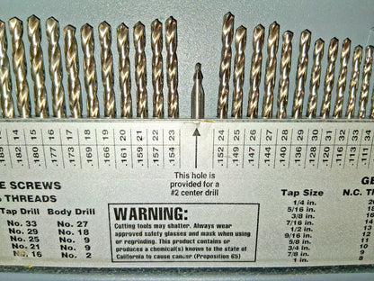 Titan USA Jobber Length Drill Bit Set 115 Pc #60 to #1 Letter A to Z MS99044