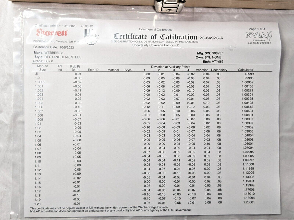 Starrett Webber 88 Pcs Gage Block Set Rectangular Steel Metric Grade 0 RS88.MA1