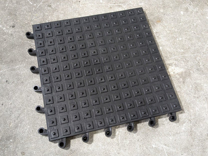 Set of 8 Wearwell Ergodeck Interlocking Anti-Fatigue Mat 18" x 18" Tiles